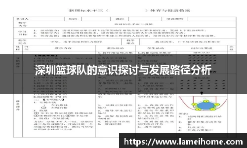 深圳篮球队的意识探讨与发展路径分析