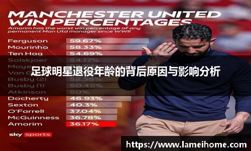 足球明星退役年龄的背后原因与影响分析